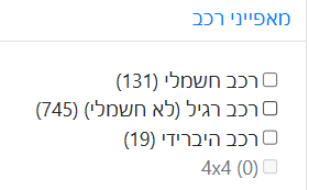 סינון רכבים חשמליים